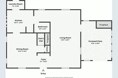 3023 Wrightsboro Road, Augusta, GA 30909 - Photo 24