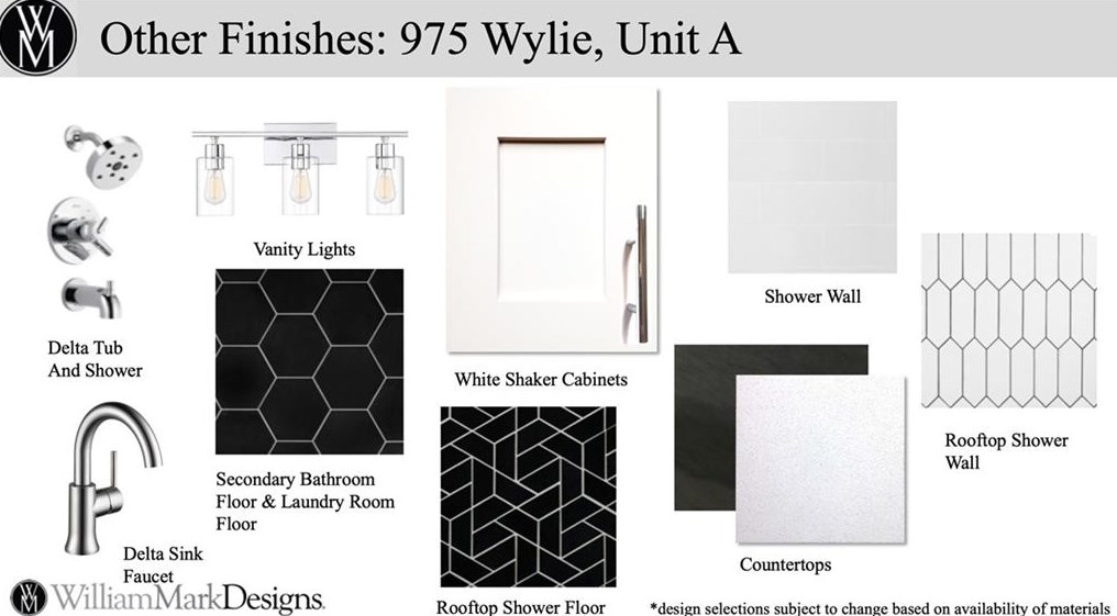 975 Wylie St, Atlanta GA  30316-1301 exterior