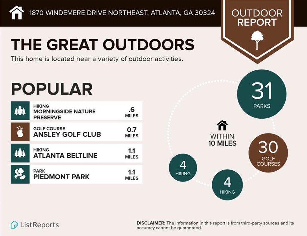 1870 Windemere Dr, Atlanta GA  30324-4918 exterior