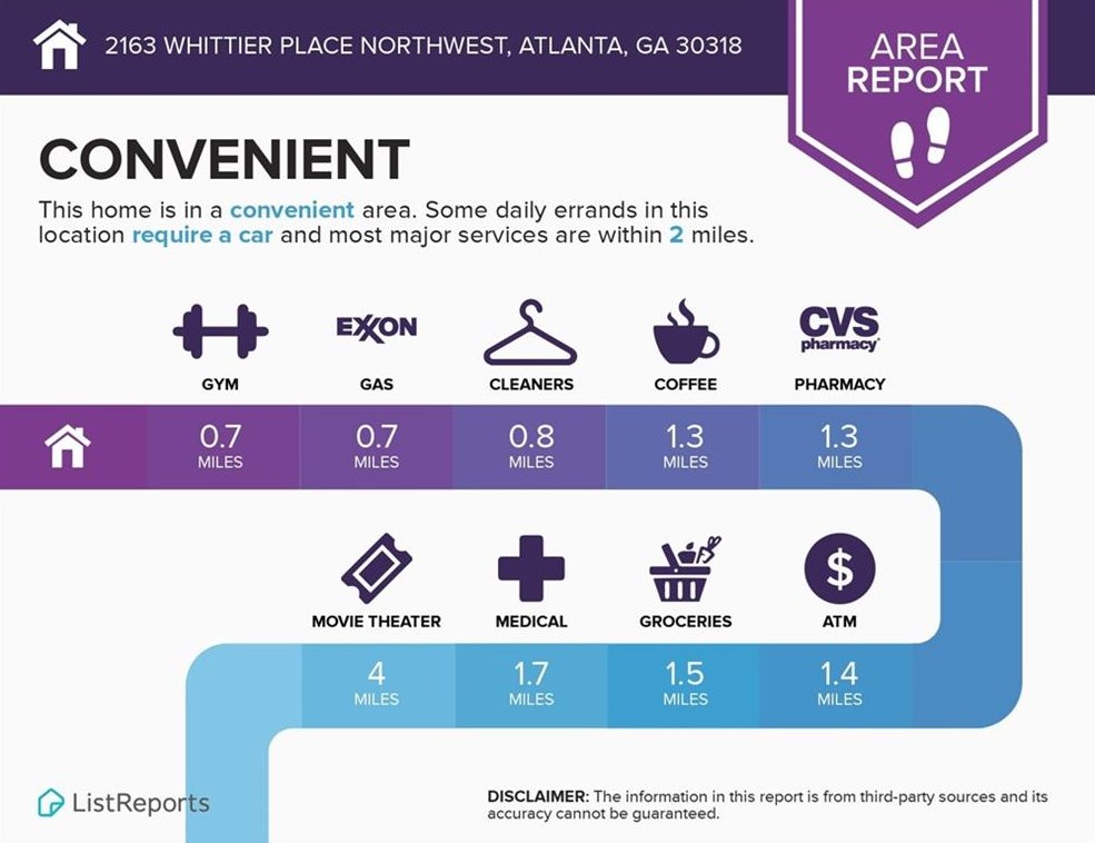 2163 Whittier Pl, Atlanta GA  30318-1954 exterior