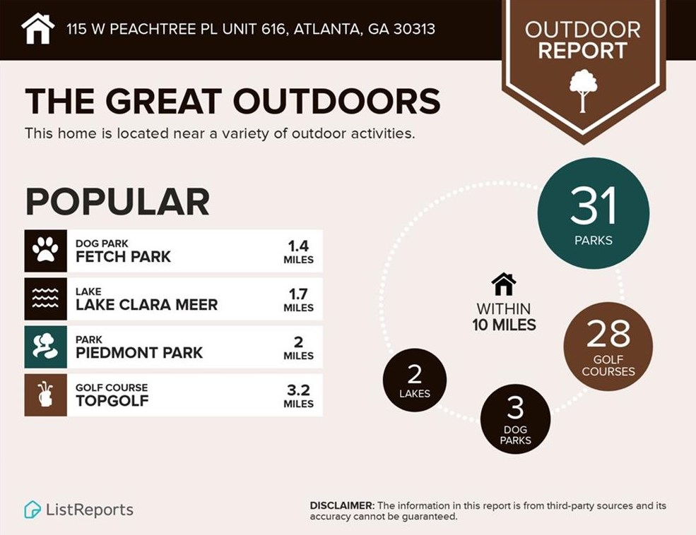 115 Peachtree Pl, Atlanta GA  30313-1959 exterior