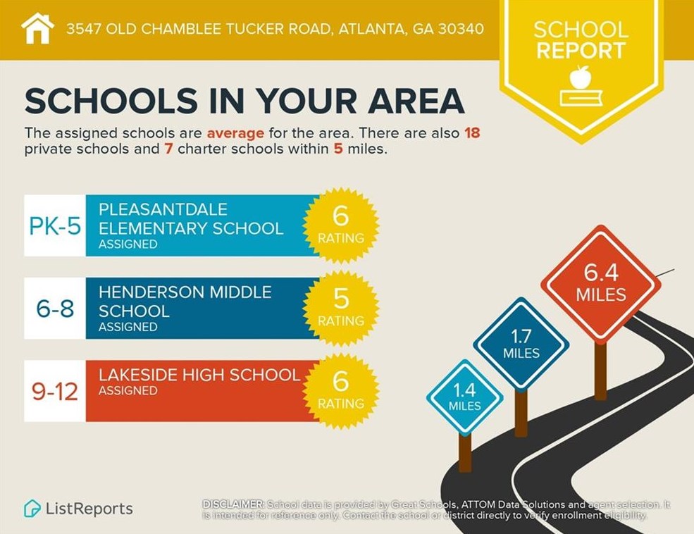3547 Old Chamblee Tucker Rd, Atlanta GA  30340-4145 exterior