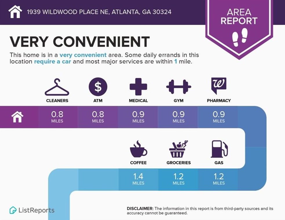 1939 Wildwood Pl, Atlanta GA  30324-4959 exterior