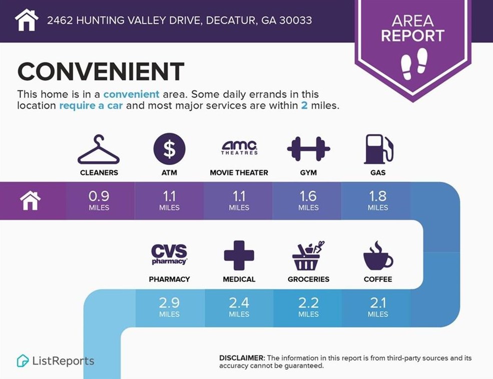 2462 Hunting Valley Dr, Decatur GA  30033-4228 exterior