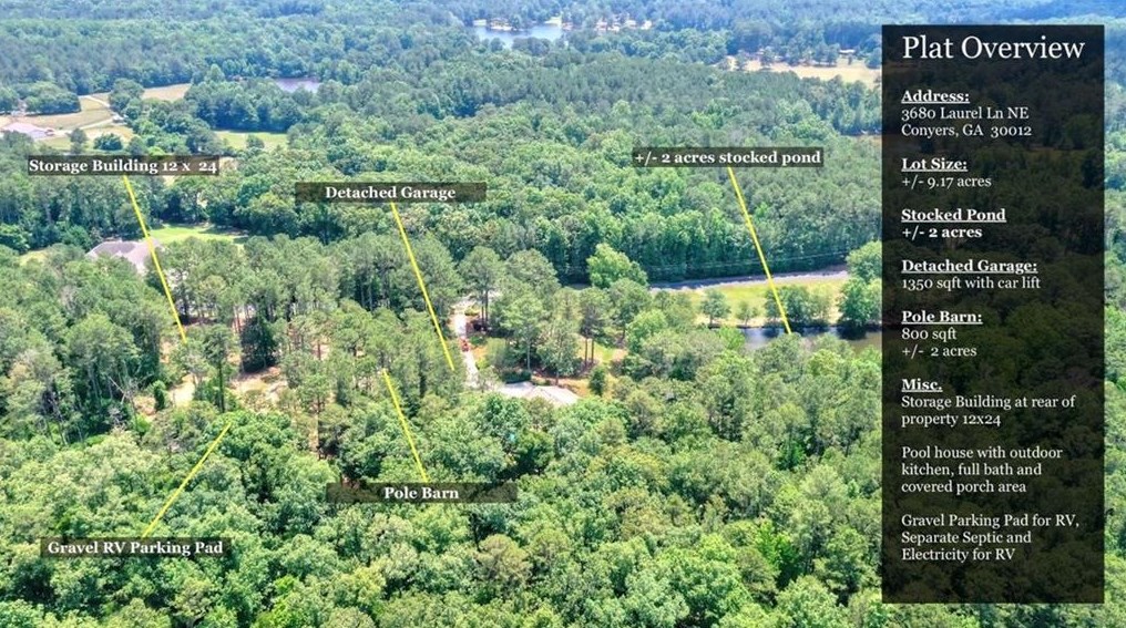 3680 Laurel Ln Ne, Conyers, GA 30012