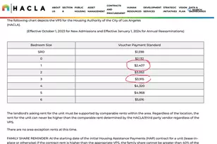 3225 Winter St, Los Angeles, CA 90063 - Photo 2