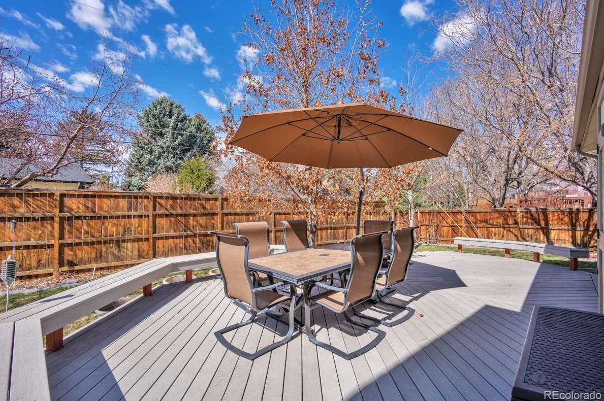 5440 Caryl Ave, Littleton CO 80128-7080 exterior