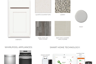 6723 Pine Arbor Blvd, Cottage Grove, MN 55016-4571