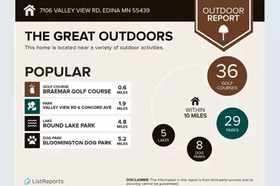 7106 Valley View Road, Edina, MN 55439 - Photo 26