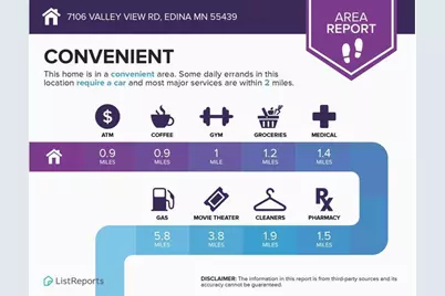 7106 Valley View Road, Edina, MN 55439 - Photo 24