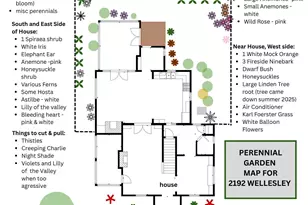 2192 Wellesley Ave, Saint Paul, MN 55105 - Photo 24