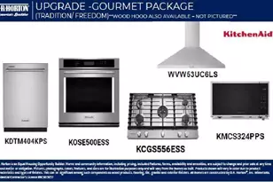 1604 Oak creek pass, Chaska, MN 55318 - Photo 20