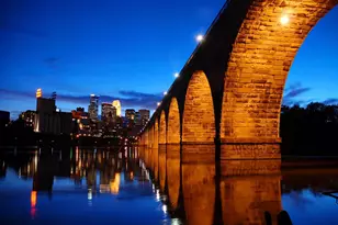 514 5th Ave SE, Minneapolis, MN 55414 - Photo 42