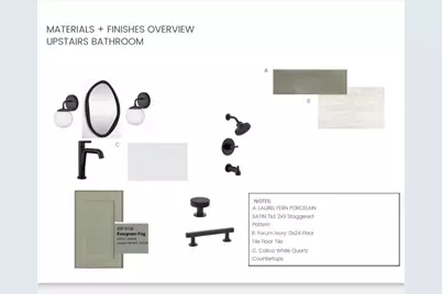 3836 Vincent Avenue S, Minneapolis, MN 55410 - Photo 16