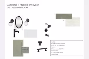 3836 Vincent Ave S, Minneapolis, MN 55410 - Photo 16