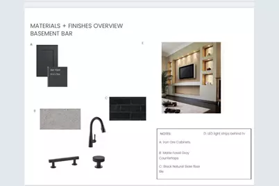 3836 Vincent Avenue S, Minneapolis, MN 55410 - Photo 20