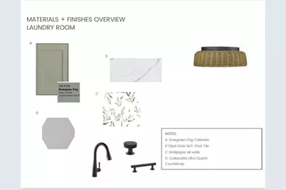 3836 Vincent Avenue S, Minneapolis, MN 55410 - Photo 18