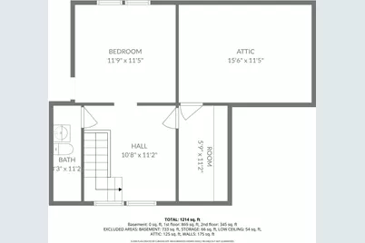 2095 James Avenue, Saint Paul, MN 55105 - Photo 40