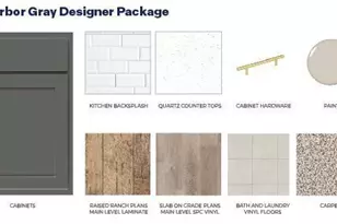 4615 132nd Ln NE, Blaine, MN 55449 - Photo 16