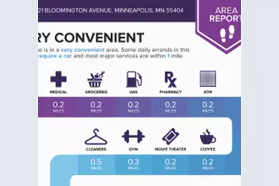 2221 Bloomington Avenue, Minneapolis, MN 55404 - Photo 24