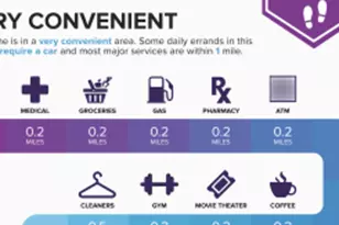 2221 Bloomington Ave, Minneapolis, MN 55404 - Photo 24