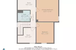 834 Blair Ave, Saint Paul, MN 55104 - Photo 18