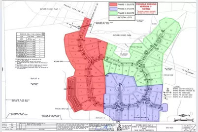 Tbd Golden Spike Road, Sauk Rapids, MN 56367 - Photo 8