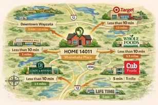 14011 Minnehaha Pl, Minnetonka, MN 55391 - Photo 64