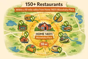 14011 Minnehaha Pl, Minnetonka, MN 55391 - Photo 60