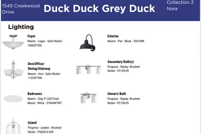 1549 Creekwood Dr, New Richmond, WI 54017 - Photo 28