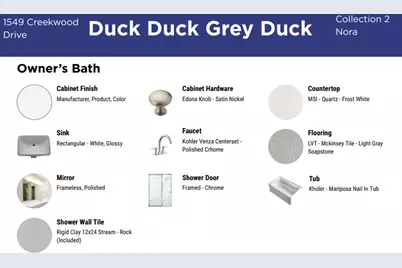 1549 Creekwood Dr, New Richmond, WI 54017 - Photo 30