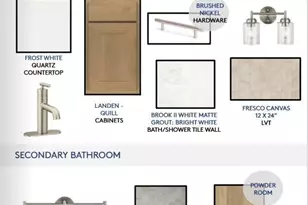 906 Woodlawn Ave, Saint Paul, MN 55116 - Photo 30