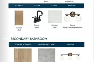 842 Woodlawn Ave, Saint Paul, MN 55116 - Photo 28