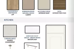 906 Woodlawn Ave, Saint Paul, MN 55116 - Photo 32