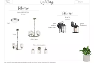 3196 Jandura Ave NE, Saint Michael, MN 55376 - Photo 28