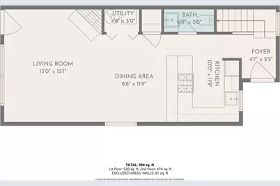 1934 Greenview Place SW, Rochester, MN 55902 - Photo 32