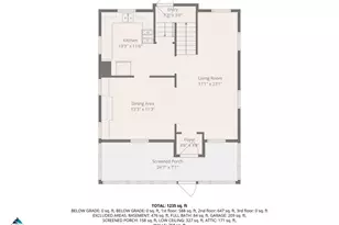 3637 Bloomington Ave, Minneapolis, MN 55407 - Photo 28