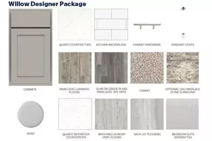 7909 Marquette Ct NE, Otsego, MN 55330 - Photo 20