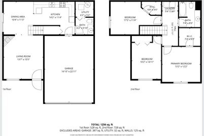 2119 Parkway Avenue, Shakopee, MN 55379 - Photo 30