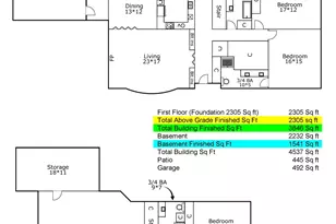 2530 France Ave S, Minneapolis, MN 55416 - Photo 30