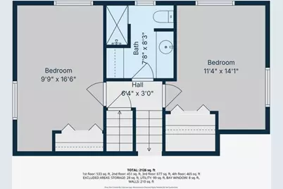 5337 28th Avenue S, Minneapolis, MN 55417 - Photo 34