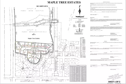 2224 Rolling Green Lane, North Mankato, MN 56003 - Photo 1