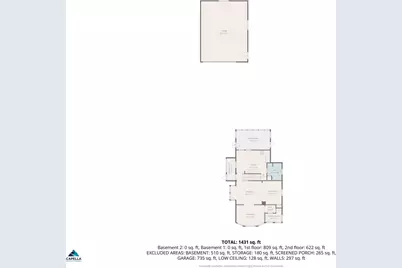 777 Stryker Avenue, Saint Paul, MN 55107 - Photo 22