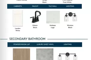 850 Woodlawn Ave, Saint Paul, MN 55116 - Photo 28