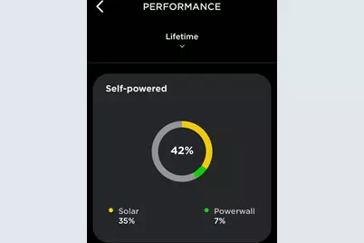 2505 E Lake Of The Isles Parkway, Minneapolis, MN 55405 - Photo 82