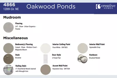 4866 128th Circle NE, Blaine, MN 55449 - Photo 26