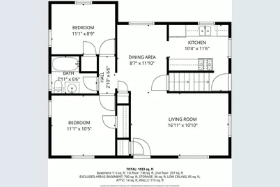 4522 Thomas Avenue N, Minneapolis, MN 55412 - Photo 42