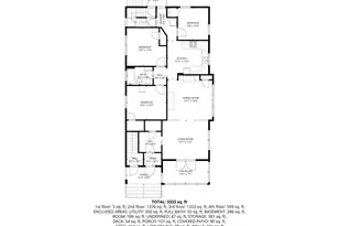 1471 Lincoln Ave, Saint Paul, MN 55105 - Photo 36