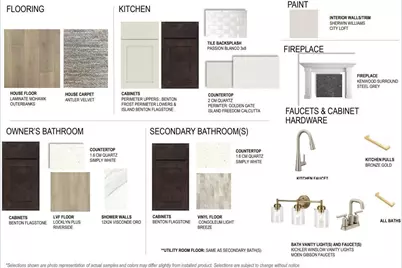 10574 Minnesota Lane, Maple Grove, MN 55369 - Photo 16