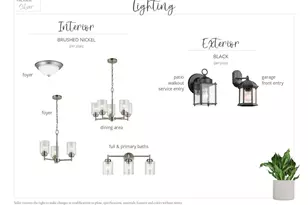 3199 Jandura Ave NE, Saint Michael, MN 55376 - Photo 8